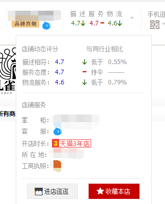 DSR(動態(tài)評分)