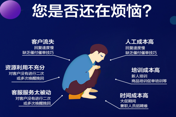 第三方客服外包公司好不好？客服外包有哪些優點和缺點？